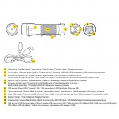 RING RIT1050 Zoom300 LED Inspection Torch