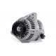 Alternators